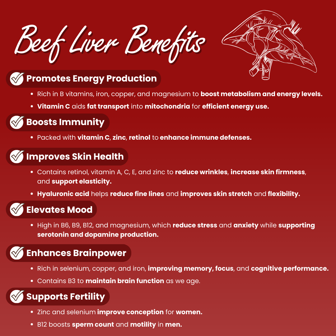 Grass Fed Freeze Dried Beef Liver Capsules