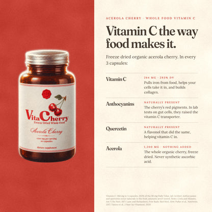 What is in Acerola Cherry: 264 mg vitamin C, 293% of your Daily Value, with the cherry’s own anthocyanins and quercetin