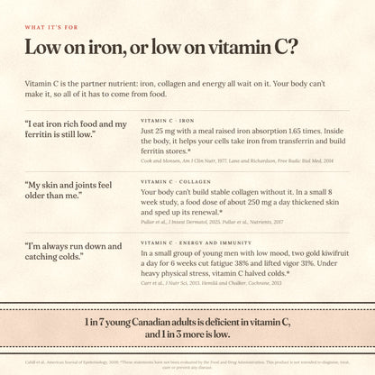 Low on iron, or low on vitamin C? What vitamin C does for iron, collagen, energy and immunity, with the studies behind them