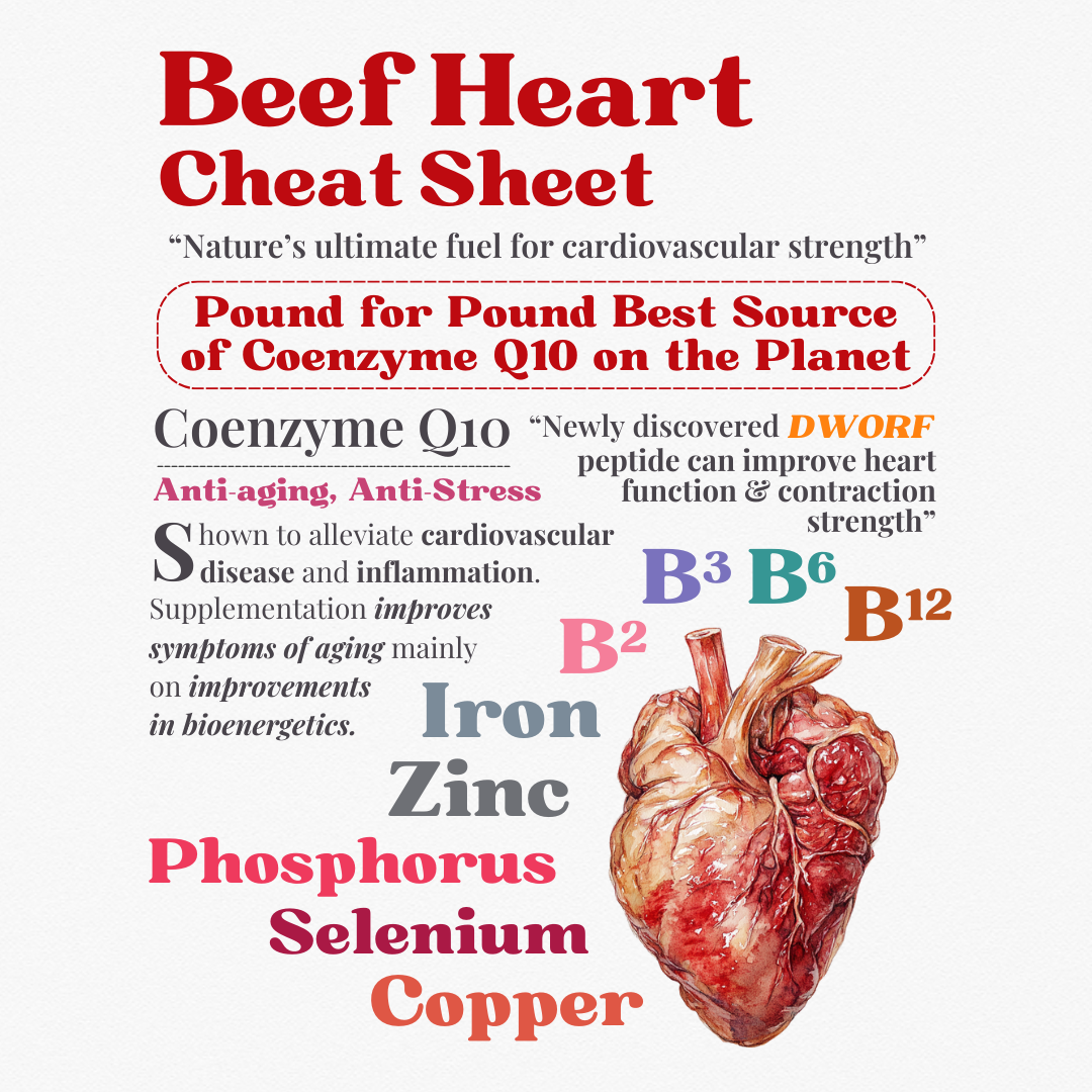 Organyze (Beef Organs) Bundle of 2