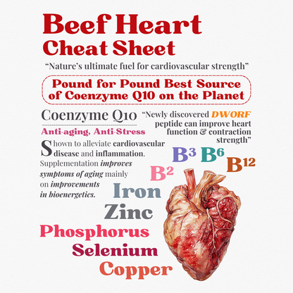 Organyze (Beef Organs) Bundle of 2